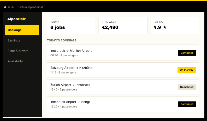 Alpen Heir partner dashboard – Bookings